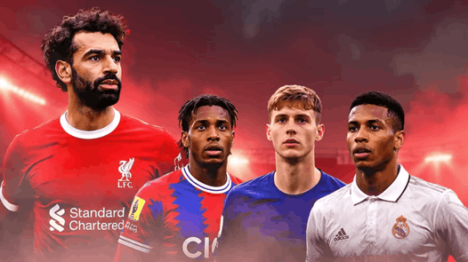 who-can-replace-mo-salah-liverpool-banner