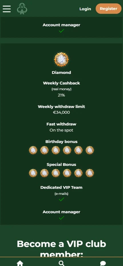 DublinBet VIP club Diamond tier card listing 21% weekly cashback in real money, a €34,000 weekly withdrawal limit, on the spot withdrawals and a dedicated VIP team.