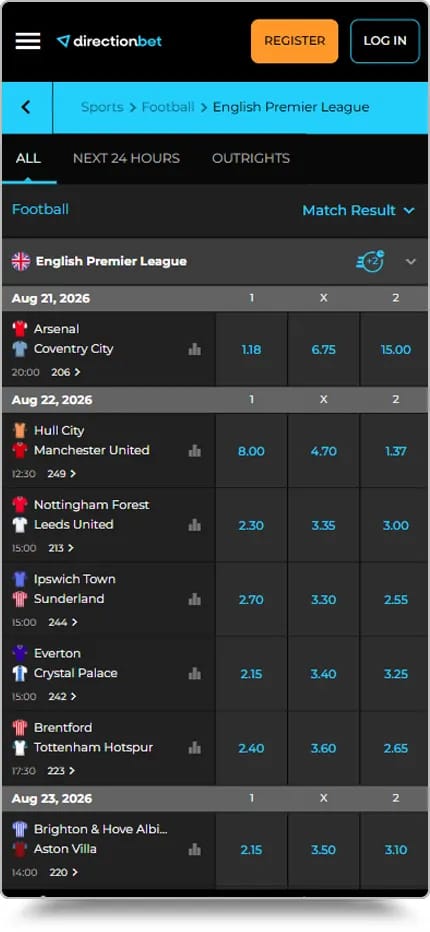 directionbet sport banner showing sport games